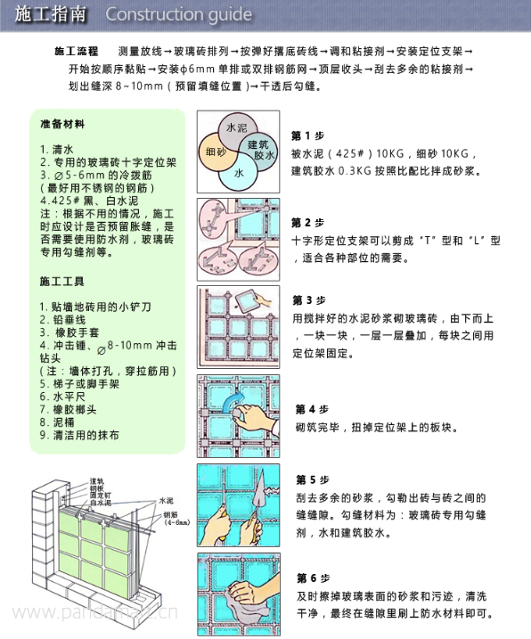 玻璃砖隔断墙好不好？自己可以安装吗？